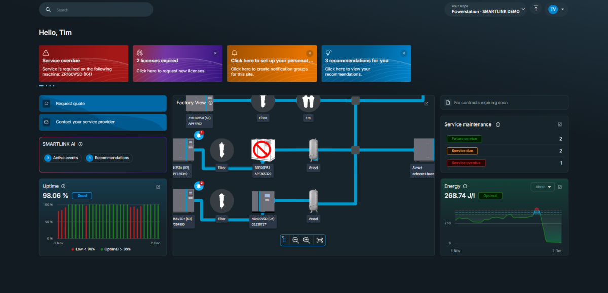 Smartlink Web 发现 SMARTLINK 智联星的优势